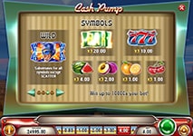 Cash Pump Slot Combinations and Jackpots