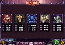 Demon Slot Combinations and Jackpots