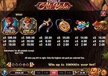 Fortunes of Ali Baba Slot Features