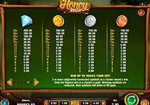 Honey Rush Slot Combinations and Jackpots