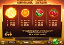 Inferno Star Slot Winning Combinations and Jackpots